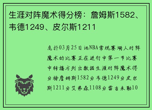 生涯对阵魔术得分榜：詹姆斯1582、韦德1249、皮尔斯1211